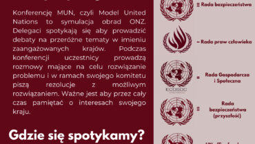 Zapraszamy na II Konferencję DeMUN  (Dembowski Model United Nations)  29.11 – 01.12.2024 r.